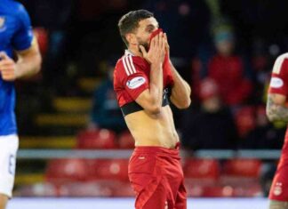 aberdeen-manager-jimmy-thelin-stays-calm-despite-winless-streak-1-1-draw-with-st-johnstone