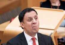 Challenges faced by Anas Sarwar and Scottish Labour: A Week in Review challenges-faced-by-anas-sarwar-and-scottish-labour-a-week-in-review