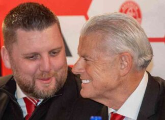 aberdeen-fc-boards-success-depends-on-holding-nerve