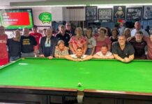 aberdeen-fc-supporters-club-tenerife-dons-seek-new-home