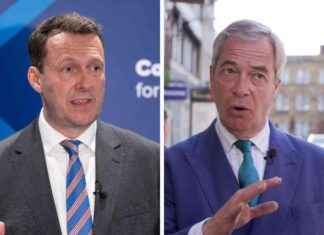 Scottish Voters Prefer Majoritarian Government – Survey Insights scottish-voters-prefer-majoritarian-government-survey-nsights