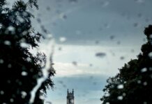 Aberdeen Weather: Discover What Makes It Unpredictably Unique!