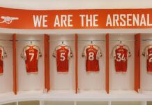 Aberdeen F.C.: What Makes This Team a Scottish Football Icon?