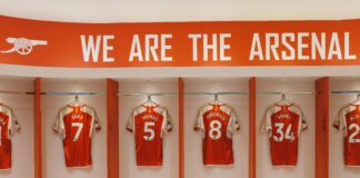 Aberdeen F.C.: What Makes This Team a Scottish Football Icon?