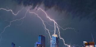 Met Office Weather Aberdeen: Discover Today’s Forecast Secrets!