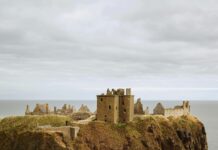 Aberdeen V Rangers: Who Will Triumph in This Epic Clash?