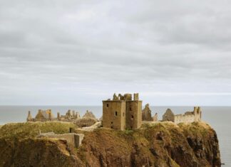 Aberdeen V Rangers: Who Will Triumph in This Epic Clash?