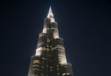 Rangers V Aberdeen: Who Will Dominate in This Epic Showdown?