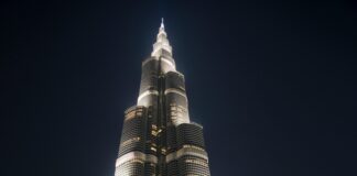 Rangers V Aberdeen: Who Will Dominate in This Epic Showdown?