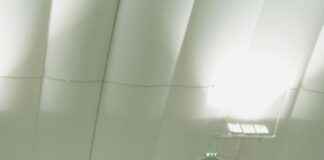 Aberdeen Football Club: Discover The Secrets Behind Their Success